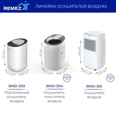 RMD-303