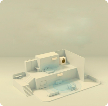 Летний климат